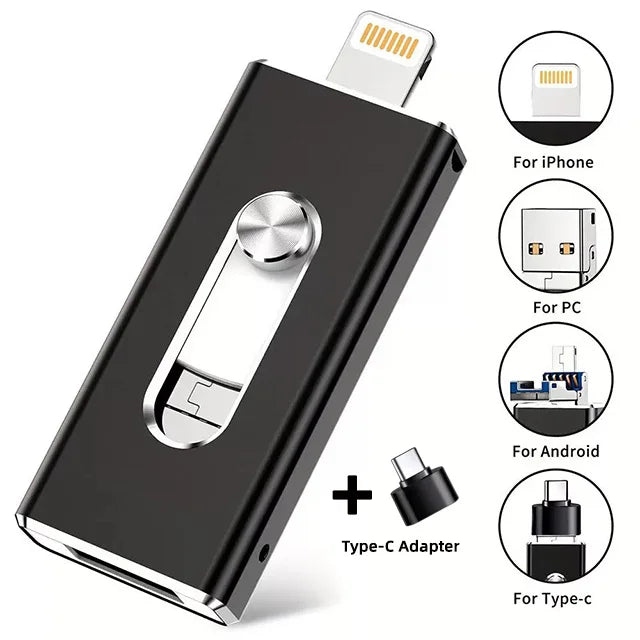 3-in-1 2TB Mobile Phone Usb Flash Drive 64g Push-pull Suitable For Apple Usb Flash Drive Large Capacity Android Computer Gift