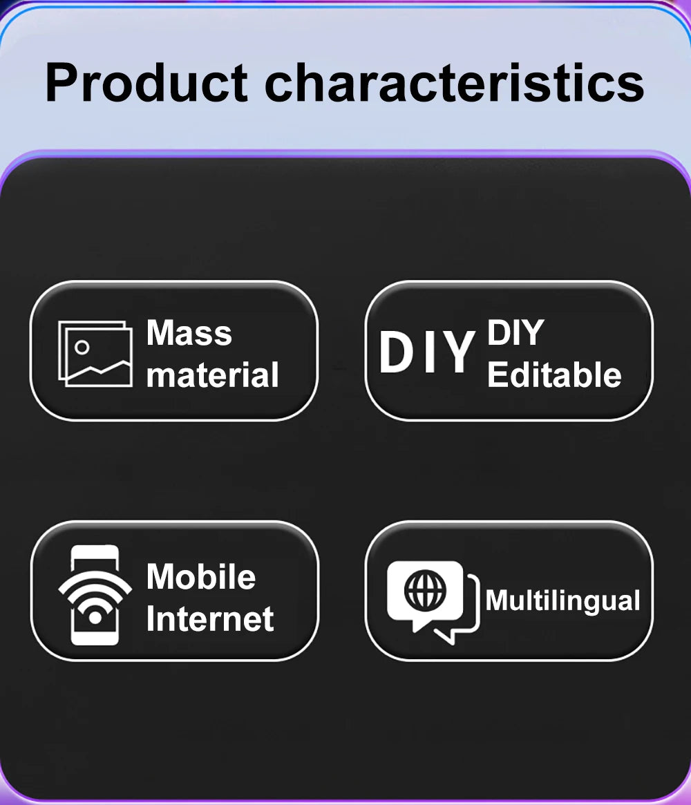 LED Hat Light Display Screen DIY Smart Pixel Matrix Baseball Hat Rechargeable Bluetooth APP Control Hip Hop Street Party Decor