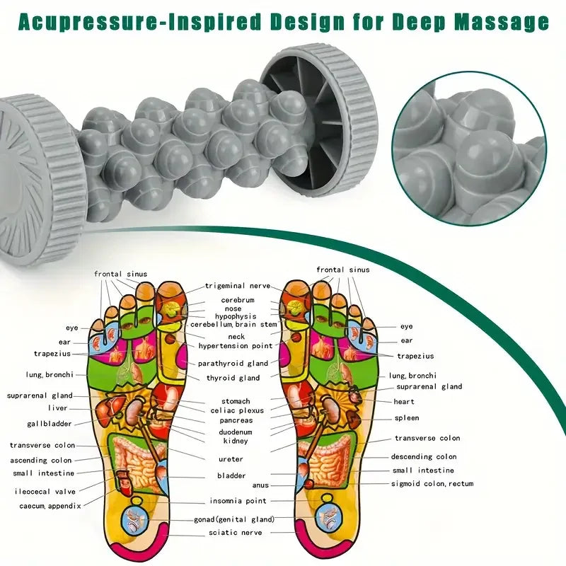 Foot Massager Massage Roller Yoga Massage Ball Plantar Fascia Roller Muscle Relaxation Care Plastic Manual Foot Massager