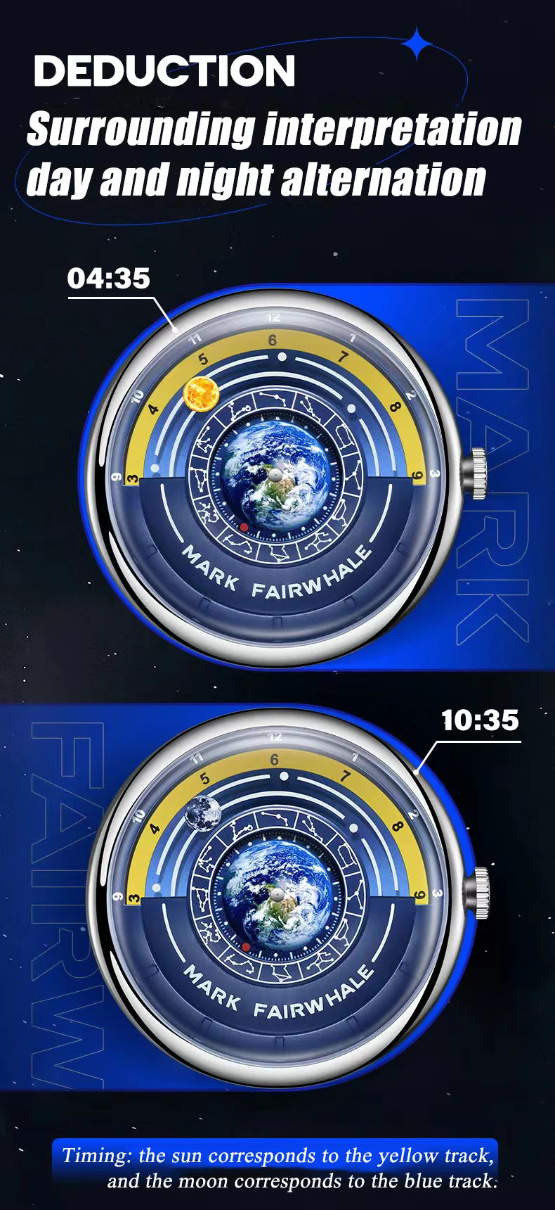 Mark Fairwhale 5700 Men's Watches Brand Silicone Strap Planet For Men Top Quartz Watch Reloj Hombre