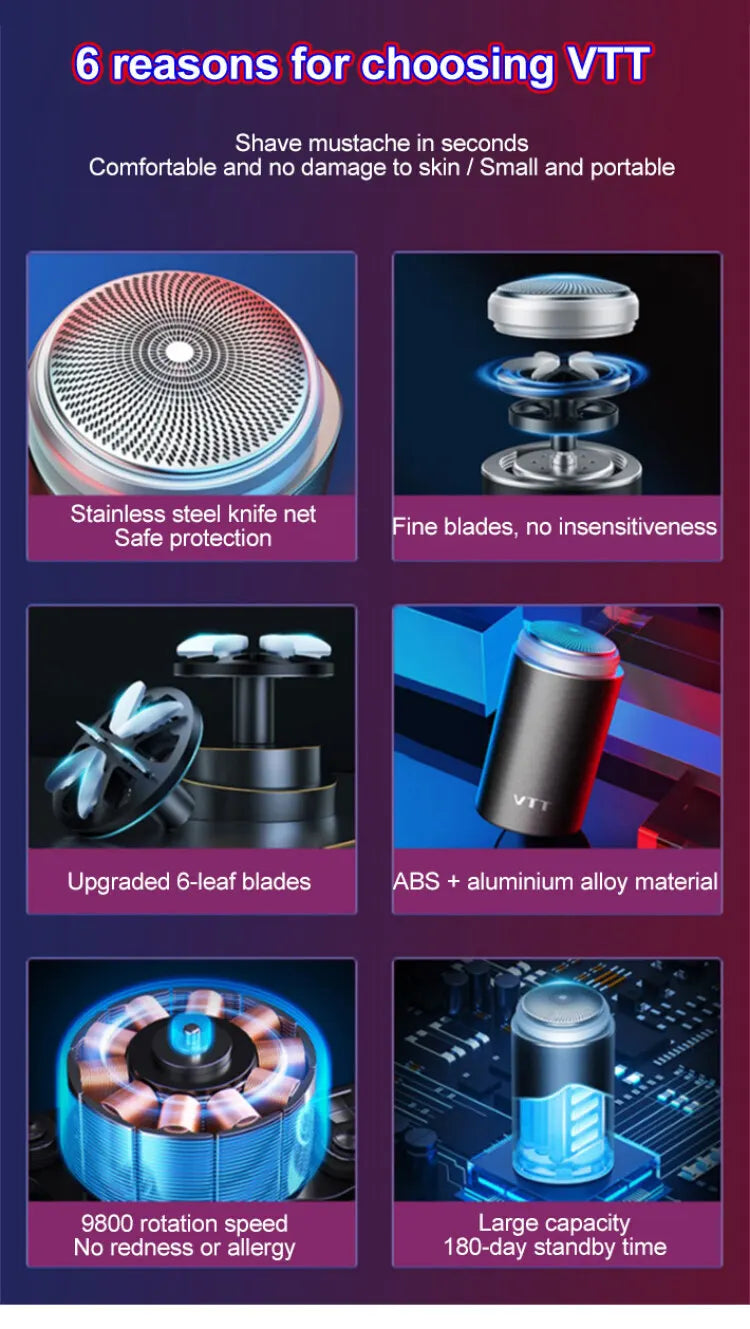 Ultra-Thin Portable Electric Mini Men’s Shaver USB Rechargeable Waterproof Beard Razor Trimmer for Car Use with Long Battery