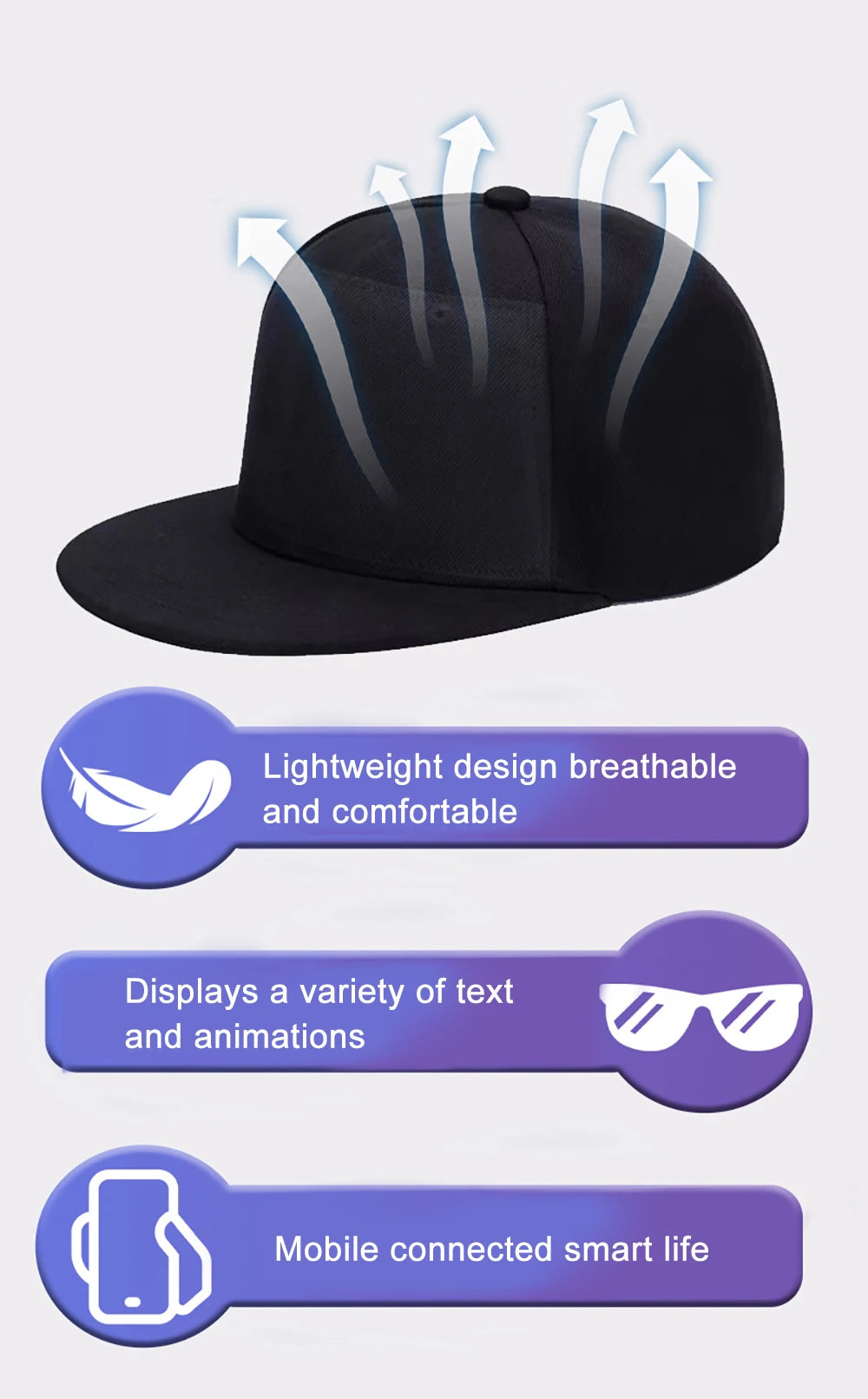 LED Hat Light Display Screen DIY Smart Pixel Matrix Baseball Hat Rechargeable Bluetooth APP Control Hip Hop Street Party Decor