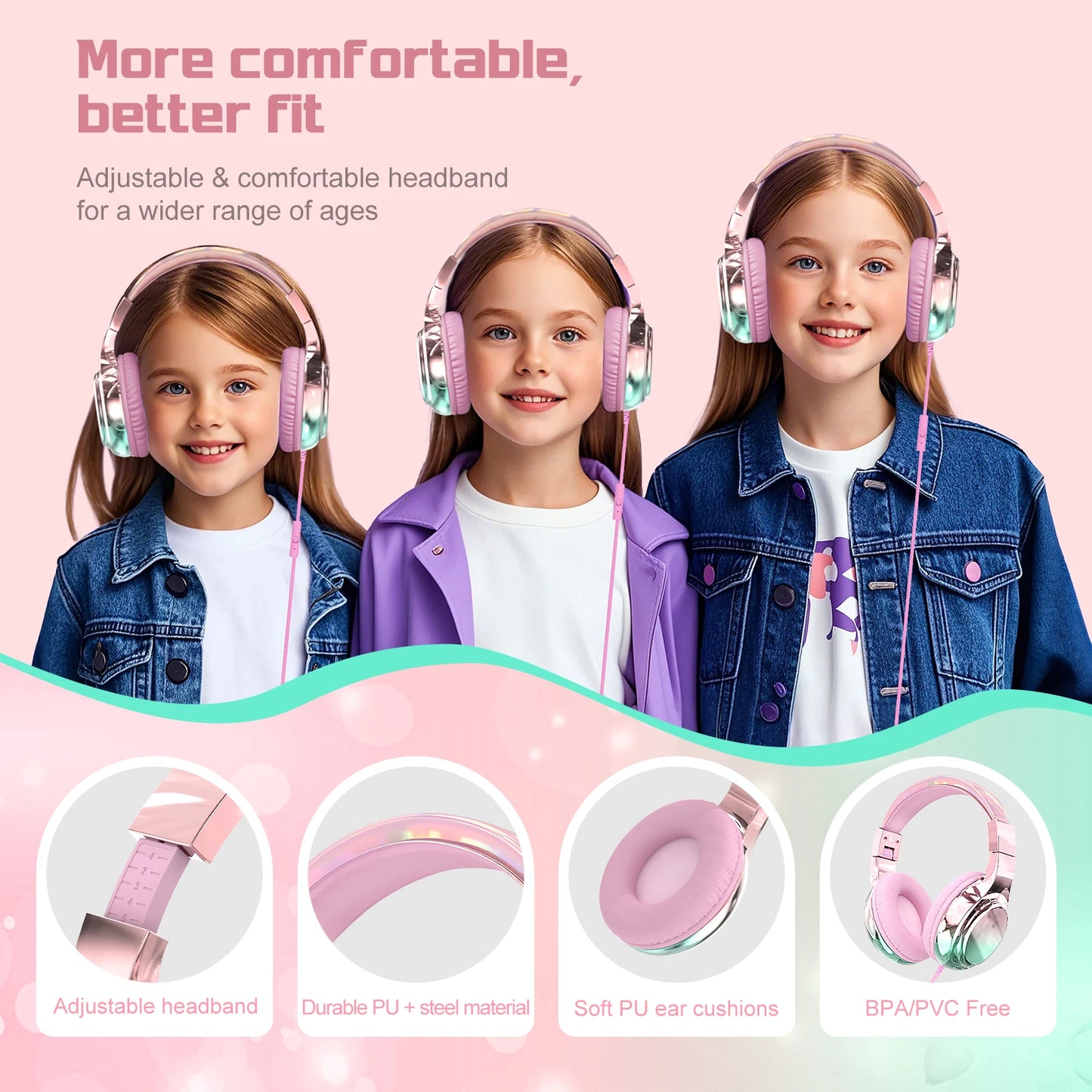 Stylish Soundproof Kids Wired Headphones For Toddler Preschool, 3.5mm Jack, 85/94dB Volume limited Headset For Travel Homeschool