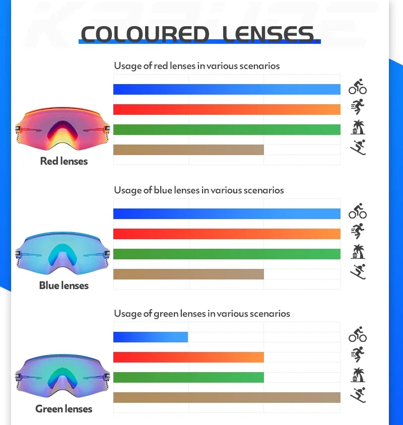 Kapvoe Cycling Sunglasses UV400 Protect Men Bike Sunglasses MTB Eyewear Outdoor Sport Goggles Bike Glasses Oculos De Ciclismo