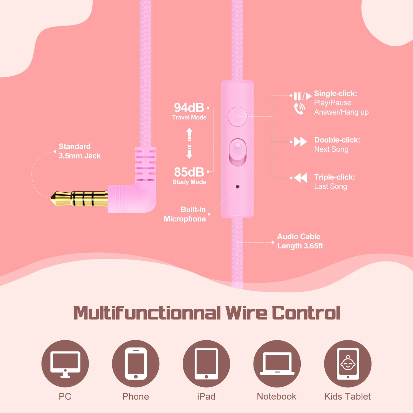Stylish Soundproof Kids Wired Headphones For Toddler Preschool, 3.5mm Jack, 85/94dB Volume limited Headset For Travel Homeschool