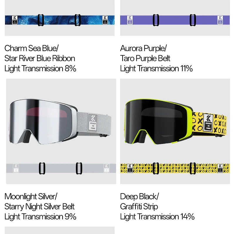 Kapvoe Men Outdoor Photochromic Snow Goggles Ski Goggles Winter Snowmobile Snowboard Anti-Fog Mask Women UV400 Sports Glasses