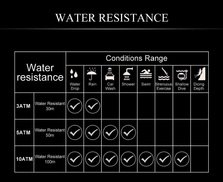 Fashion White Watches For Men Sport Silicone Strap Dive Luminous Quartz Watch Tonneau Shape Resin Case Multifunctional Clock New