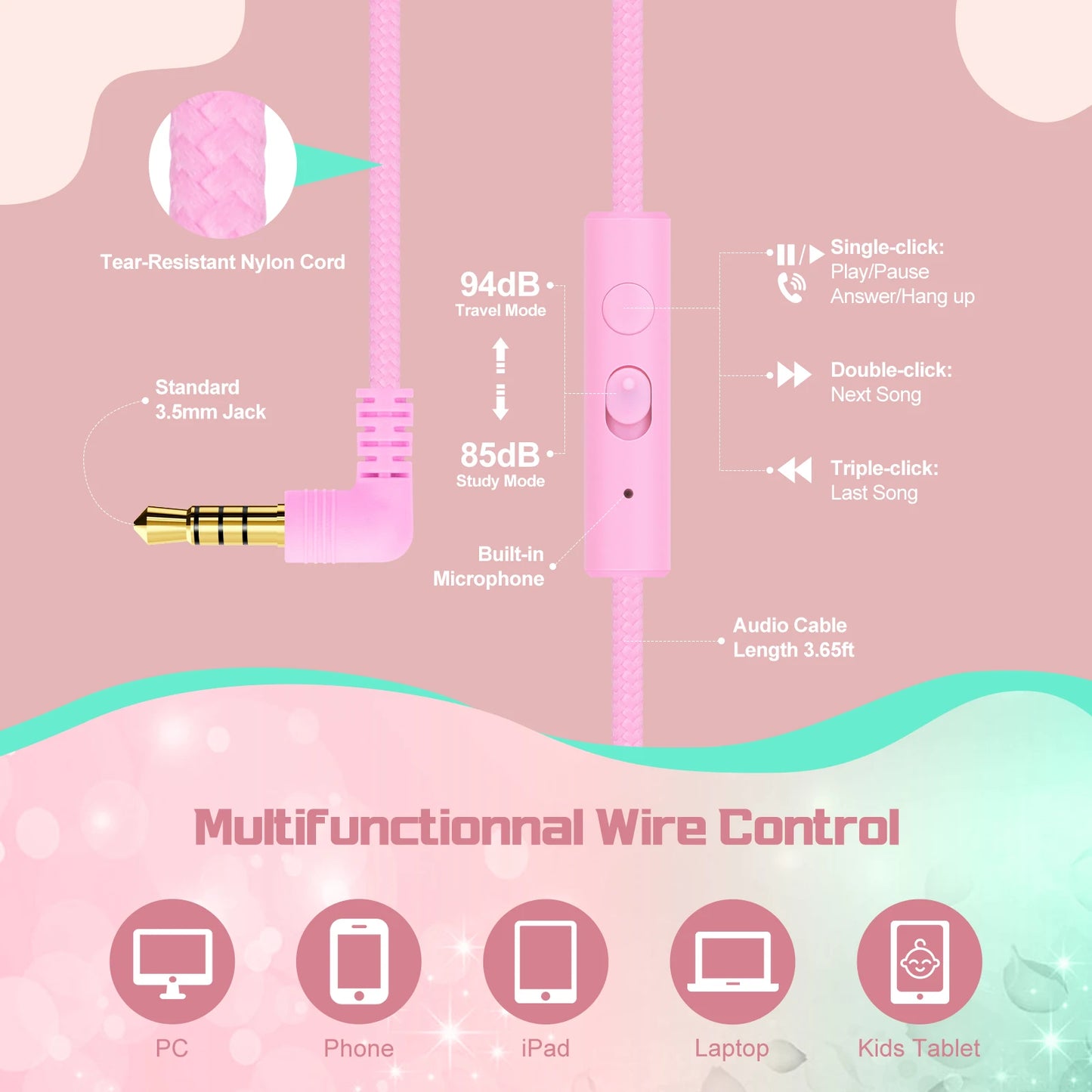 Stylish Soundproof Kids Wired Headphones For Toddler Preschool, 3.5mm Jack, 85/94dB Volume limited Headset For Travel Homeschool