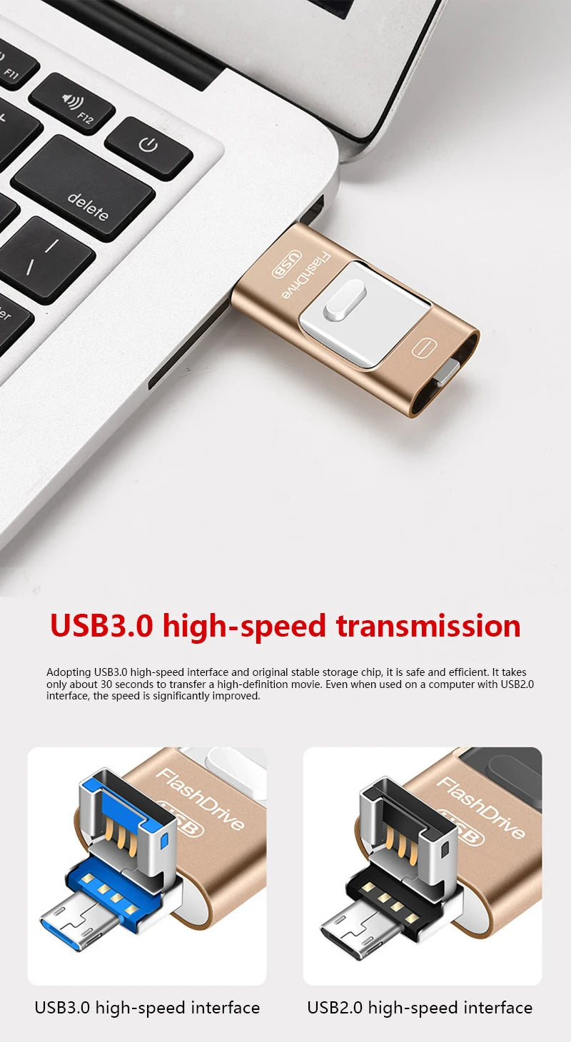 3-in-1 2TB Mobile Phone Usb Flash Drive 64g Push-pull Suitable For Apple Usb Flash Drive Large Capacity Android Computer Gift