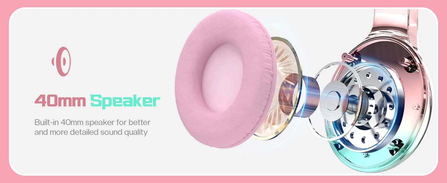 Stylish Soundproof Kids Wired Headphones For Toddler Preschool, 3.5mm Jack, 85/94dB Volume limited Headset For Travel Homeschool