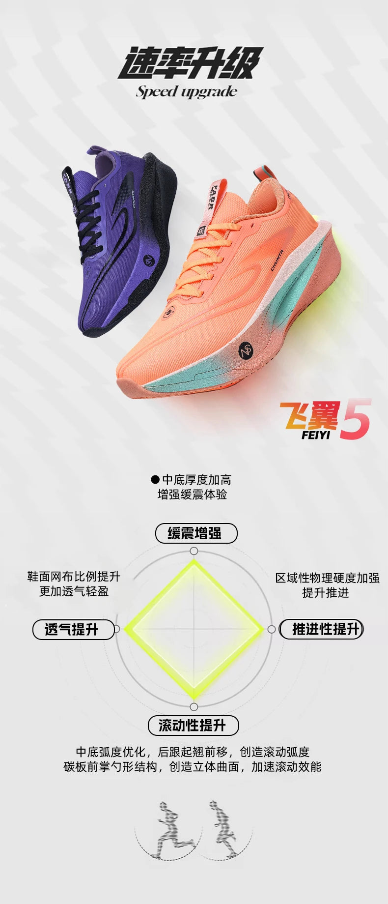 Running Shoes Carbon Board Speciality Marathon Men Sports Breathable Lightweight Women's Comfortable Athletic Nonskid Sneakers