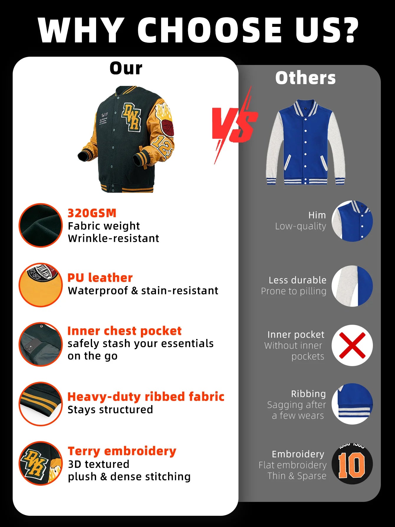 Mens Casual Jacket Bomber Embroidered Varsity Jacket Windbreaker BomberStyle Flaming Basketball Color Block Outwear