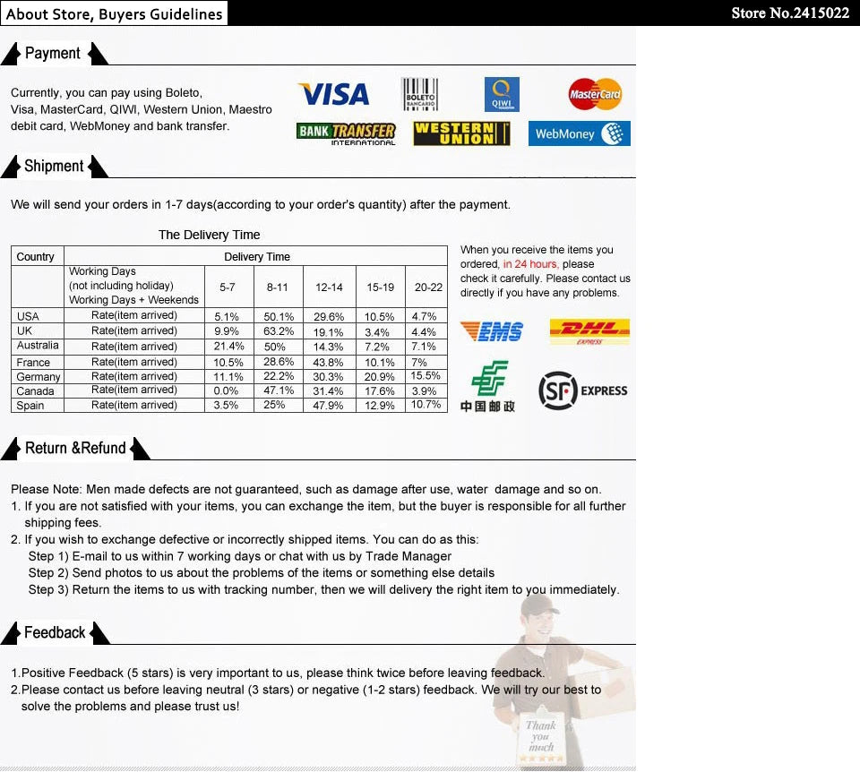 2025 Fashionable Women's Casual T-Shirt Solid Color Single Shoulder Asymmetrical Slim Fit One-Piece Neck Top