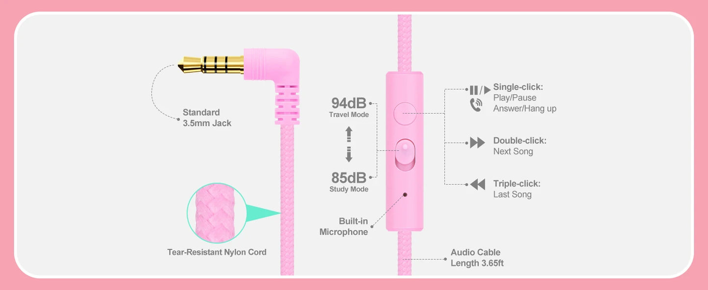 Stylish Soundproof Kids Wired Headphones For Toddler Preschool, 3.5mm Jack, 85/94dB Volume limited Headset For Travel Homeschool