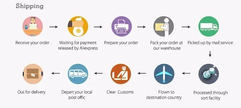 Summer Aged 2-12 Children Slippers Cute Cartoon Dinosaur Beach Sandal For Kids Boys Girls Flip Flops Non-Slip Indoor Home Shoes