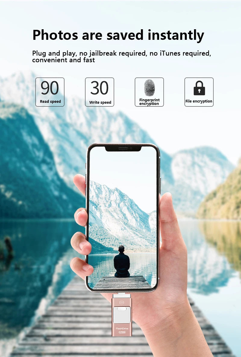 3-in-1 2TB Mobile Phone Usb Flash Drive 64g Push-pull Suitable For Apple Usb Flash Drive Large Capacity Android Computer Gift