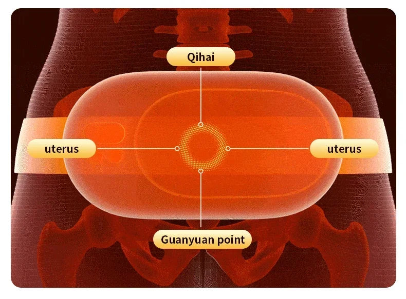 Menstrual Heating Pad Heated Massage Belt Menstrual Pain Relief Hot Compress Pad Abdominal Massage Period Warm Palace Belt