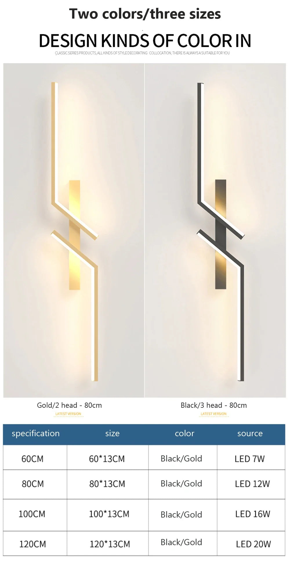 Modern LED Wall Lamp for Living Room TV Sofa Lobby Background  Bedroom Bedside Wall Lights Indoor Sconce Decor Lighting Fixture