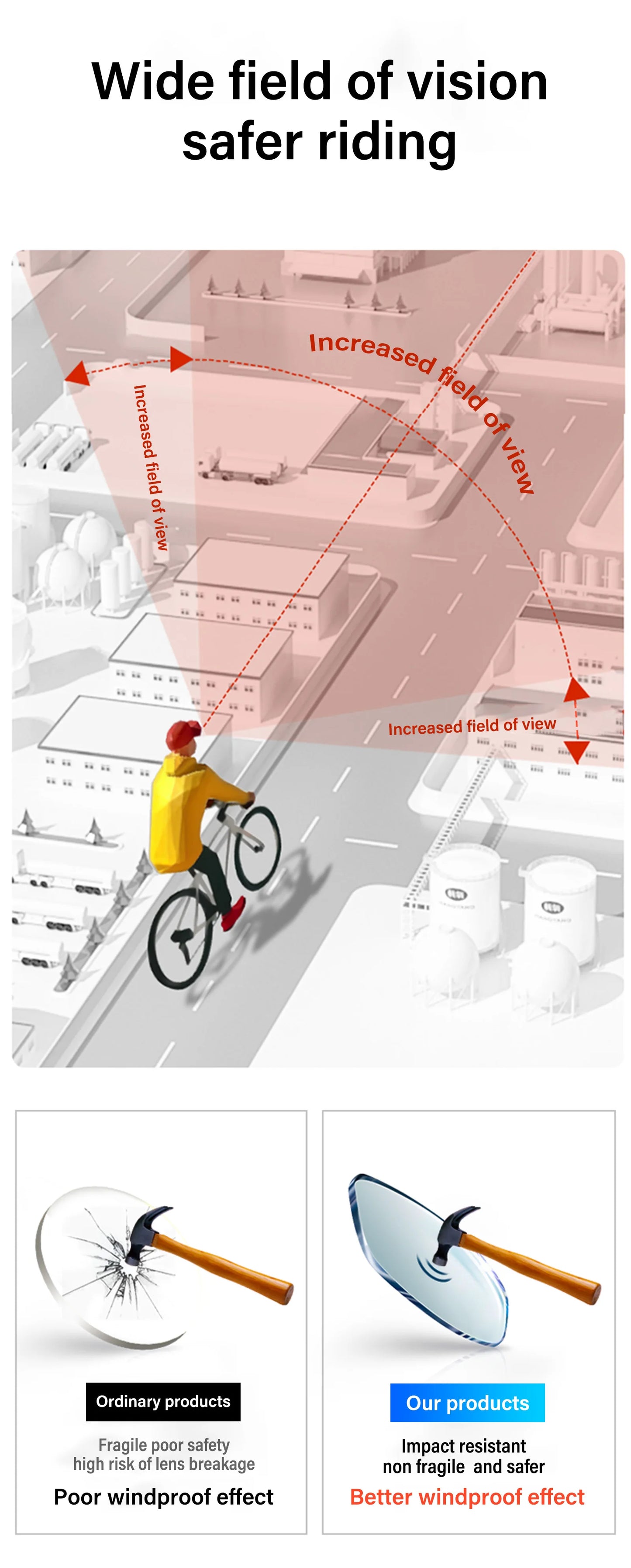 Outdoor Sport Sunglasses for Men Women Fashion Hiking Cycling Sun Glasses Goggles Male Shdes Anti Glare Mirror UV400