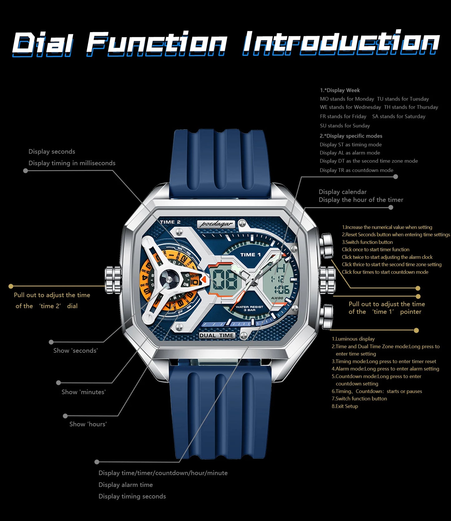 POEDAGAR Top Luxury Men Clock LED Calendar Week Luminous Man Wristwatch Electronic Rectangle Silicone Strap Quartz Men's Watches