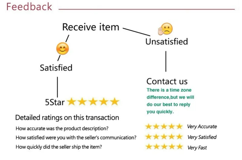 Sexy Wine Red Women's T-shirt   Hollow Out Low Chest Top New Streetwear Fashion Long Sleeves Casual Slim Female Knitted Tees Top