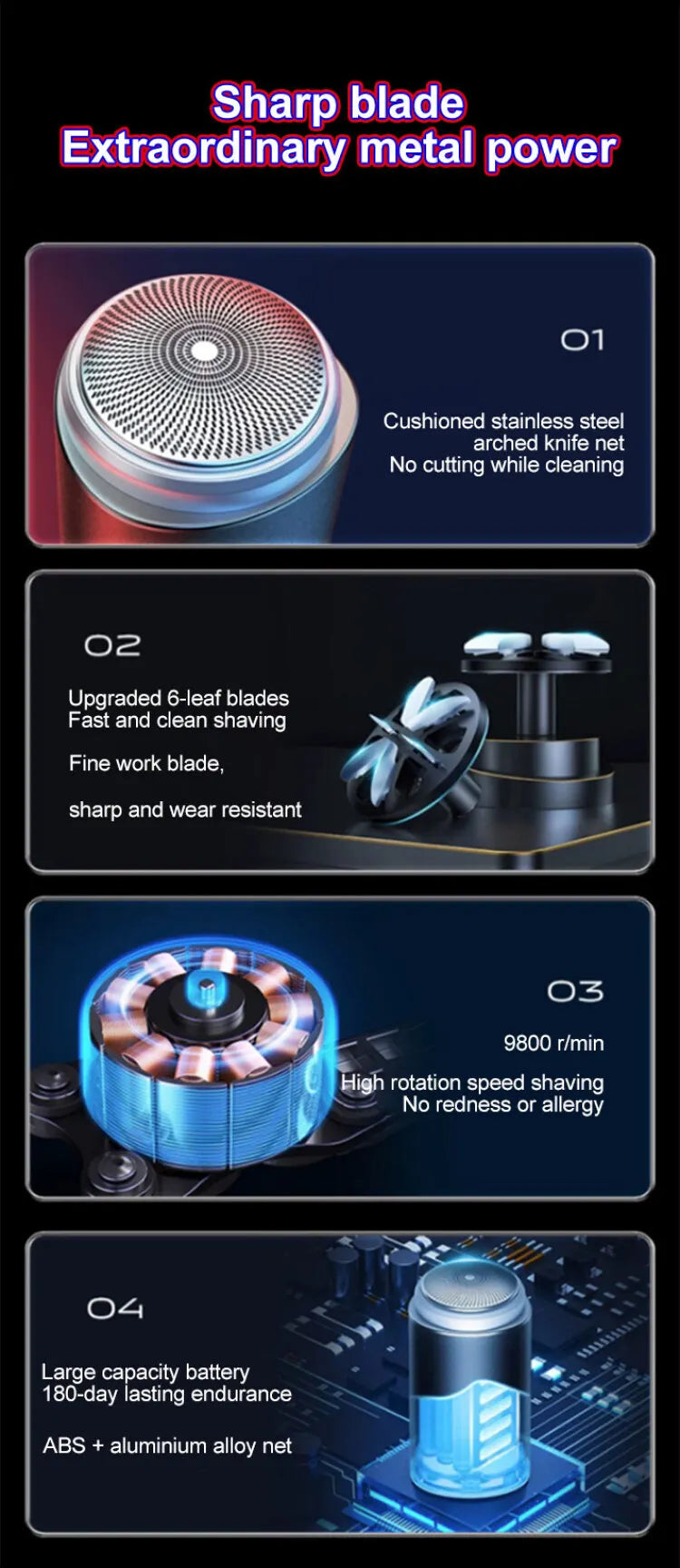 Ultra-Thin Portable Electric Mini Men’s Shaver USB Rechargeable Waterproof Beard Razor Trimmer for Car Use with Long Battery