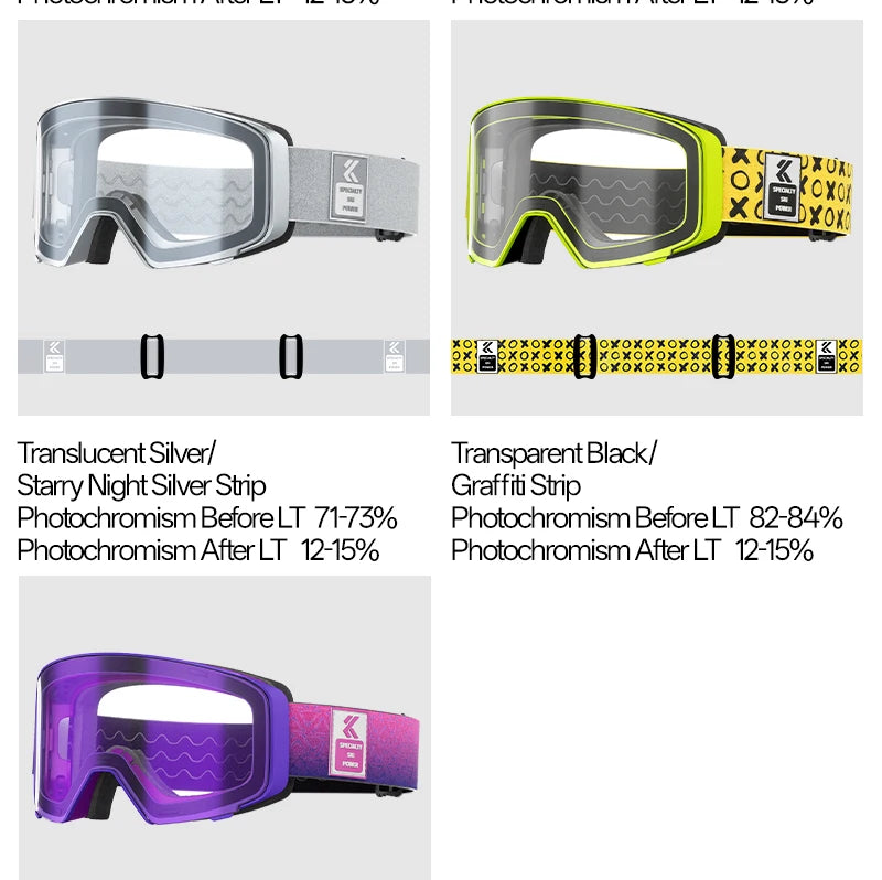 Kapvoe Men Outdoor Photochromic Snow Goggles Ski Goggles Winter Snowmobile Snowboard Anti-Fog Mask Women UV400 Sports Glasses