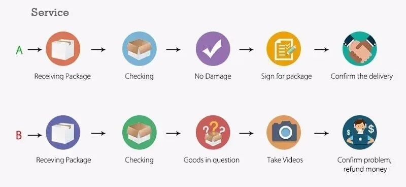 Summer Aged 2-12 Children Slippers Cute Cartoon Dinosaur Beach Sandal For Kids Boys Girls Flip Flops Non-Slip Indoor Home Shoes